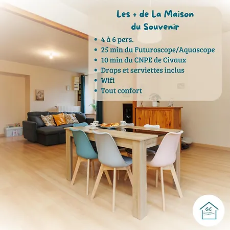 Maison Du Souvenir 70 M2 Pres Du Futuroscope